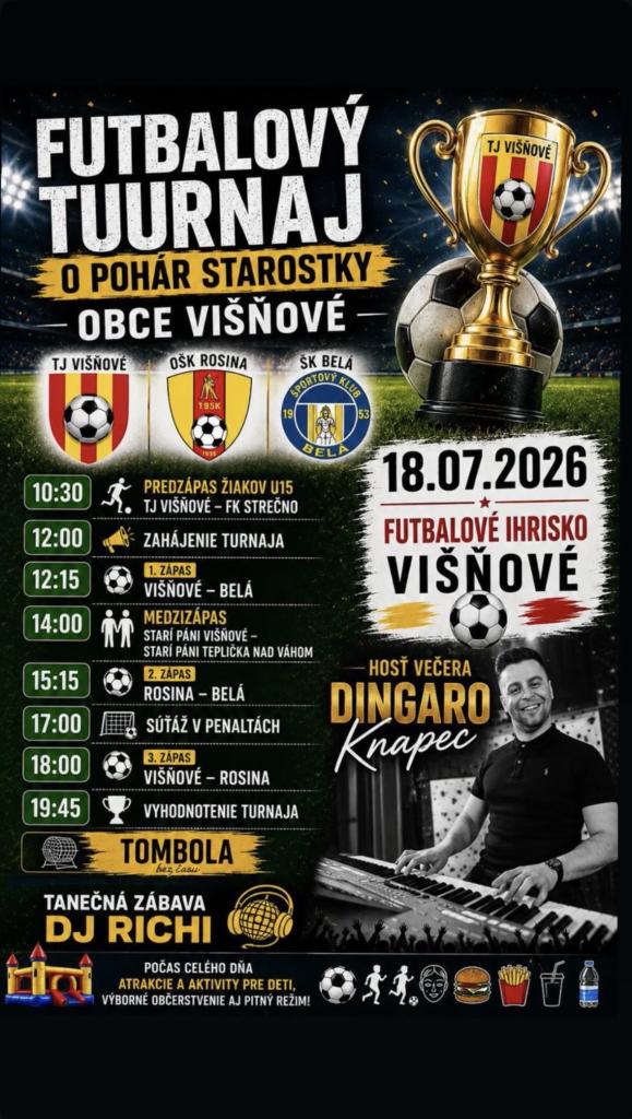Futbalový turnaj o&nbsp;pohár starostk yobce Višňové 